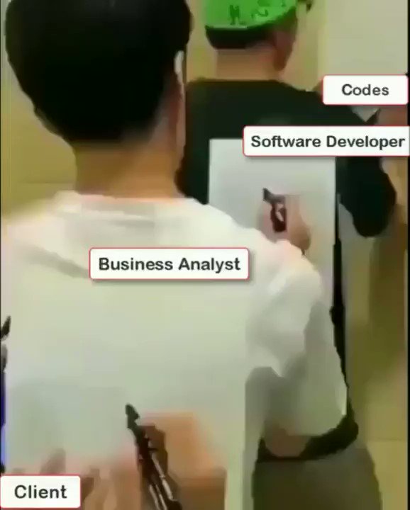 knowledge-sharing-flow